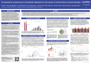 Ovation's Crohn's & Colitis Congress 2024 Poster