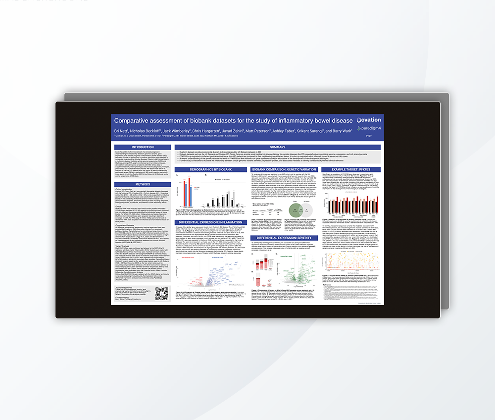 Ovation at Crohn’s & Colitis Congress 2024