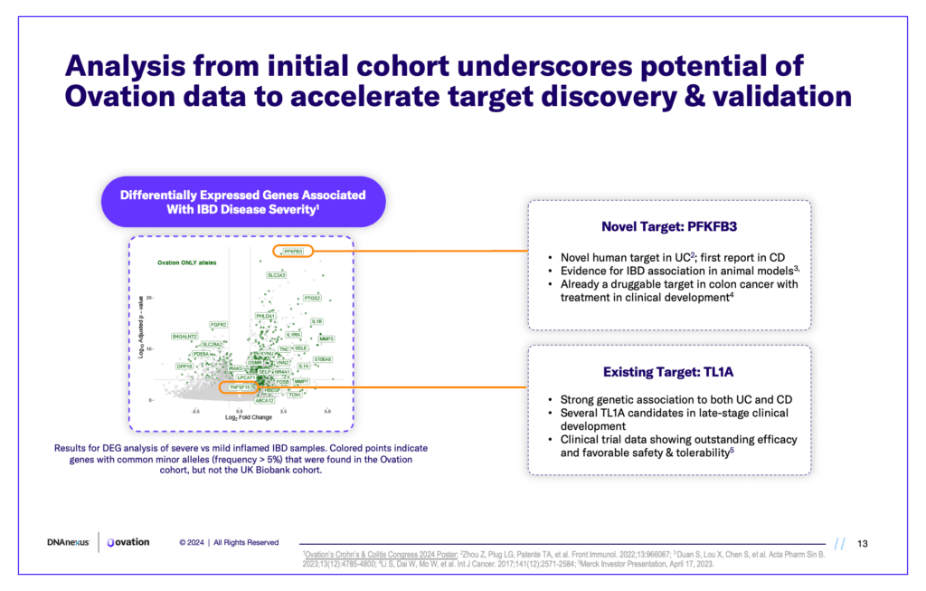 slide from presentation