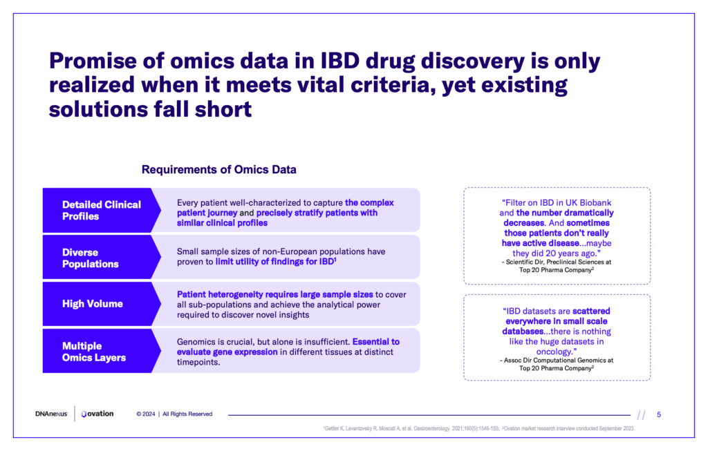 slide5